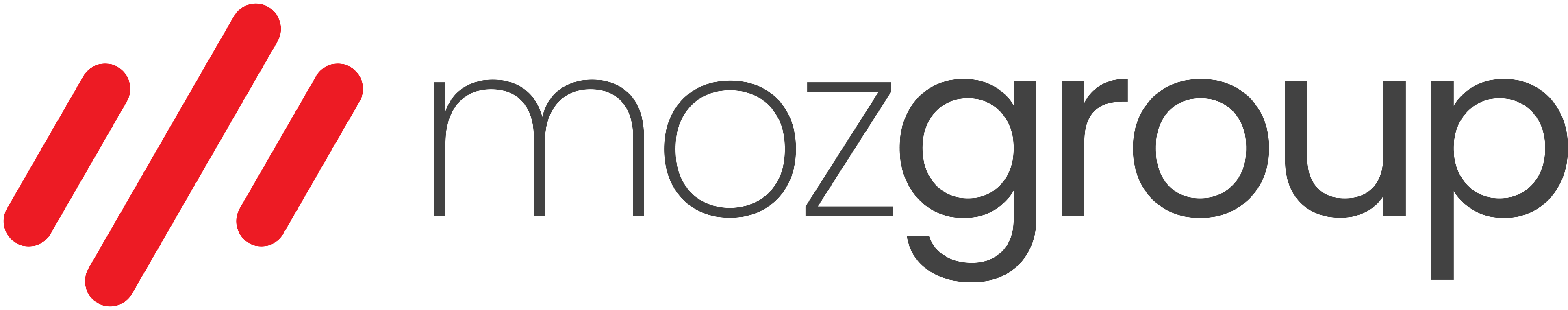 Moz Group - Geleceğin Teknolojileri